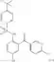Fig. 331 - Aryl Sulfonamides