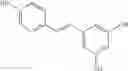 Fig. 02 - Anti-aging composition containing resveratrol and method of administration