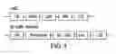 Fig. 02 - Chiral diacylhydrazine ligands for modulating the expression of exogenous genes via an ecdysone receptor complex