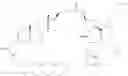 Fig. 197 - CATIONIC LIPIDS