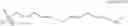 Fig. 82 - CATIONIC LIPIDS