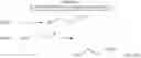 Fig. 44 - Processes for highly enantio- and diastereoselective synthesis of acyclic epoxy alcohols and allylic epoxy alcohols