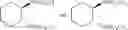 Fig. 63 - Processes for highly enantio- and diastereoselective synthesis of acyclic epoxy alcohols and allylic epoxy alcohols