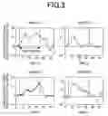 Fig. 04 - Optical system for measuring metabolism in a body, method and program
