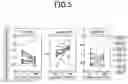 Fig. 06 - Optical system for measuring metabolism in a body, method and program
