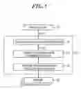 Fig. 02 - LOCALIAZATION SERVICE FRAMEWORK FOR ESTIMATING ROBOT POSITION AND METHOD THEREFOR