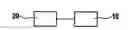 Fig. 01 - Method for operating an internal combustion engine