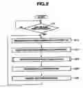 Fig. 03 - Gas sensor control device and nitrogen oxide concentration detection method