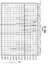 Fig. 22 - ULTRA WIDEBAND RECEIVER FOR LIGHTNING DETECTION