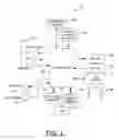 Fig. 02 - Method, Apparatus and Computer Program Product for Providing Power Consumption Notification and Management