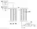 Fig. 01 - Device for measuring AC magnetization of materials