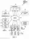 Fig. 02 - System and Method for Patient Management/Communication