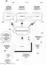 Fig. 01 - ELECTRONIC HEALTHCARE IDENTIFICATION GENERATION AND RECONCILIATION