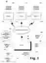 Fig. 04 - ELECTRONIC HEALTHCARE IDENTIFICATION GENERATION AND RECONCILIATION