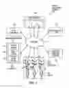 Fig. 02 - System and Method for Patient Management/Communication with Filtering