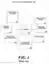 Fig. 02 - Methods and systems for managing distributed digital medical data