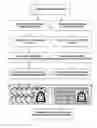 Fig. 01 - Method Of Communicating The Carbon Footprint For A Particular Product To Consumers