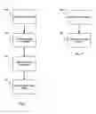 Fig. 08 - APPLICATION PROGRAM INTERFACE AND GRAPHICAL USER INTERFACE FOR DISTRIBUTING AN ADVERTISEMENT BUDGET IN A MOBILE ENVIRONMENT