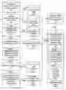 Fig. 01 - System and method for time sensitive scheduling data grid flow management