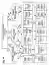 Fig. 03 - System and method for time sensitive scheduling data grid flow management