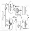 Fig. 04 - System and method for time sensitive scheduling data grid flow management