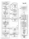Fig. 07 - System and method for time sensitive scheduling data grid flow management