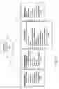 Fig. 30 - System and method for time sensitive scheduling data grid flow management