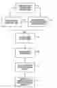 Fig. 01 - METHOD FOR PROVIDING MOBILE COMMERCE AND REVENUE OPTIMIZATION