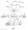 Fig. 02 - METHOD FOR PROVIDING MOBILE COMMERCE AND REVENUE OPTIMIZATION