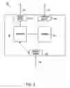 Fig. 03 - METHOD FOR PROVIDING MOBILE COMMERCE AND REVENUE OPTIMIZATION
