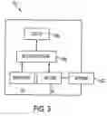 Fig. 04 - METHOD FOR PROVIDING MOBILE COMMERCE AND REVENUE OPTIMIZATION
