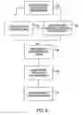 Fig. 08 - METHOD FOR PROVIDING MOBILE COMMERCE AND REVENUE OPTIMIZATION