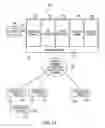 Fig. 13 - METHOD FOR PROVIDING MOBILE COMMERCE AND REVENUE OPTIMIZATION