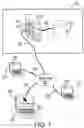 Fig. 02 - METHOD AND SYSTEM FOR AWARDING USER POINTS IN RESPONSE TO USER INTEREST
