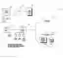 Fig. 01 - Method and server for management of electronic receipts