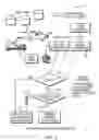 Fig. 02 - Fuel accounting system and methods