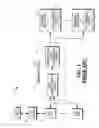 Fig. 02 - Methods of processing data captured during a deposit transaction conducted at an image-based self-service check depositing terminal