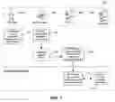 Fig. 02 - Systems, methods and computer program products for performing mass transit merchant transactions