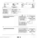 Fig. 04 - Systems, methods and computer program products for performing mass transit merchant transactions