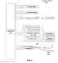 Fig. 10 - Systems, methods and computer program products for performing mass transit merchant transactions