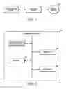 Fig. 02 - Method and System for Managing Search Results in a Communication Network
