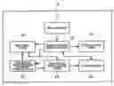 Fig. 01 - RELEVANT ELEMENT SEARCHING APPARATUS AND COMPUTER READABLE MEDIUM