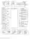 Fig. 09 - Methods and systems for consolidating medical information