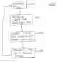 Fig. 01 - Security event update protocol