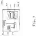 Fig. 08 - Security event update protocol