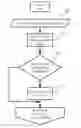 Fig. 01 - Comment filters for real-time multimedia broadcast sessions