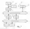 Fig. 08 - Comment filters for real-time multimedia broadcast sessions