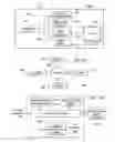 Fig. 02 - Information Handling System Personalization