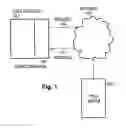 Fig. 02 - Systems and methods for transparently accessing web applications remotely and locally