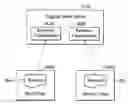 Fig. 01 - Collaborative tagging systems and methods for resources